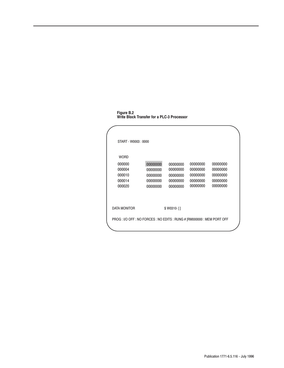 Rockwell Automation 1771-IFF/A,D17716.5.116 FAST ANALOG INPUT MODULE User Manual | Page 75 / 94