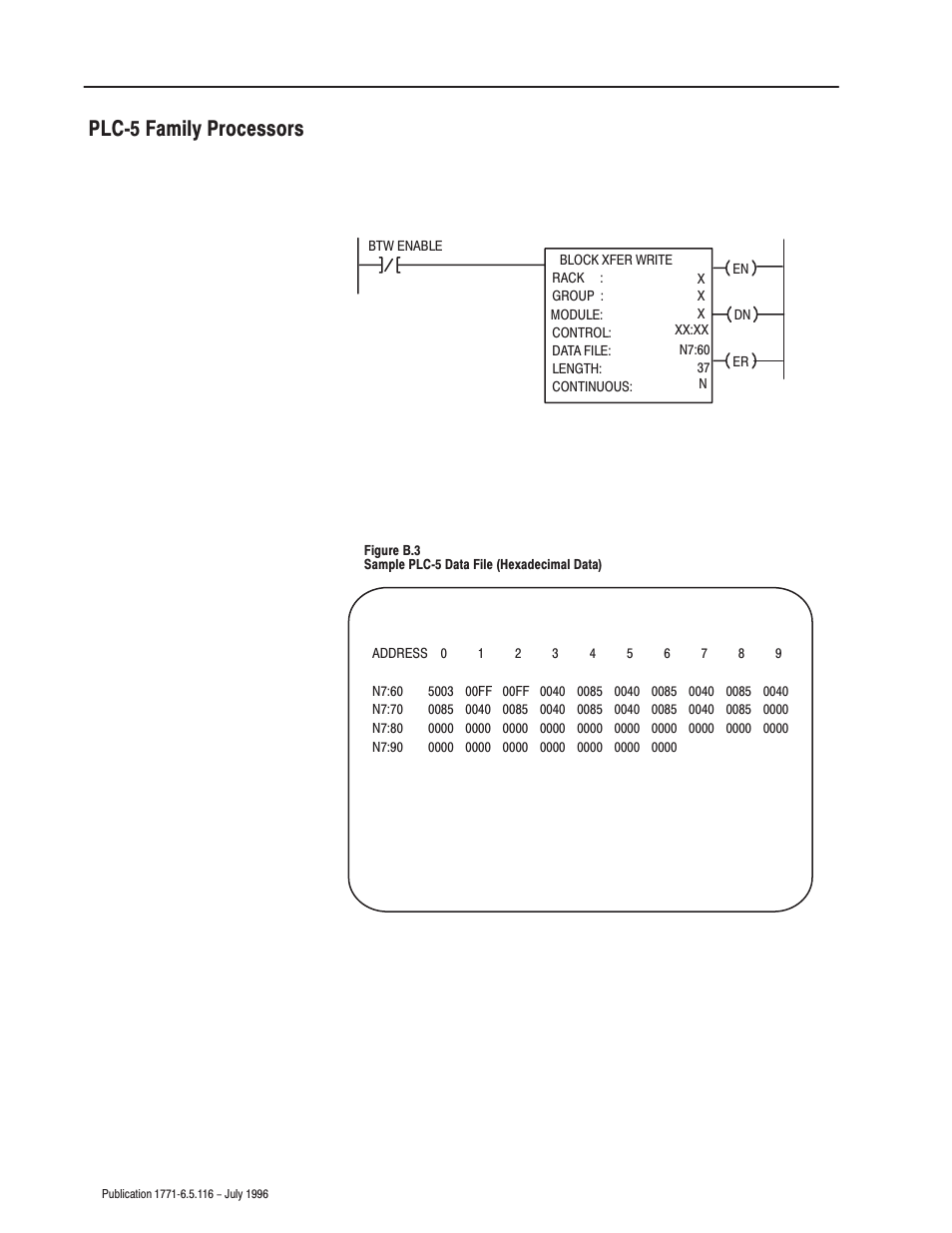 Plcć5 family processors | Rockwell Automation 1771-IFF/A,D17716.5.116 FAST ANALOG INPUT MODULE User Manual | Page 76 / 94