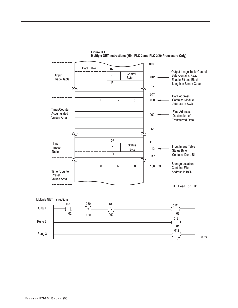Rockwell Automation 1771-IFF/A,D17716.5.116 FAST ANALOG INPUT MODULE User Manual | Page 82 / 94