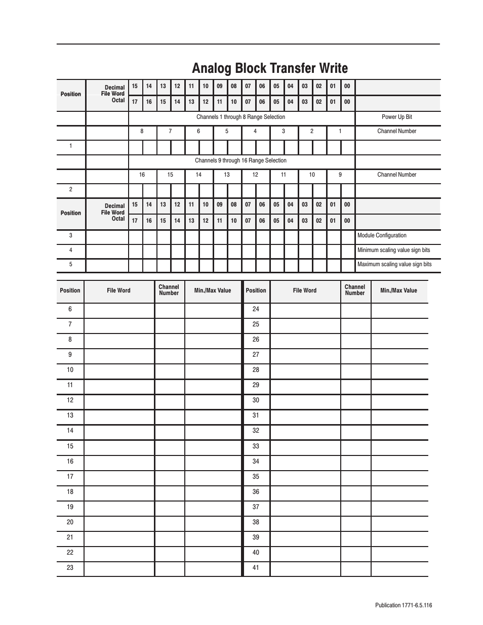 Analogblock transfer write | Rockwell Automation 1771-IFF/A,D17716.5.116 FAST ANALOG INPUT MODULE User Manual | Page 87 / 94