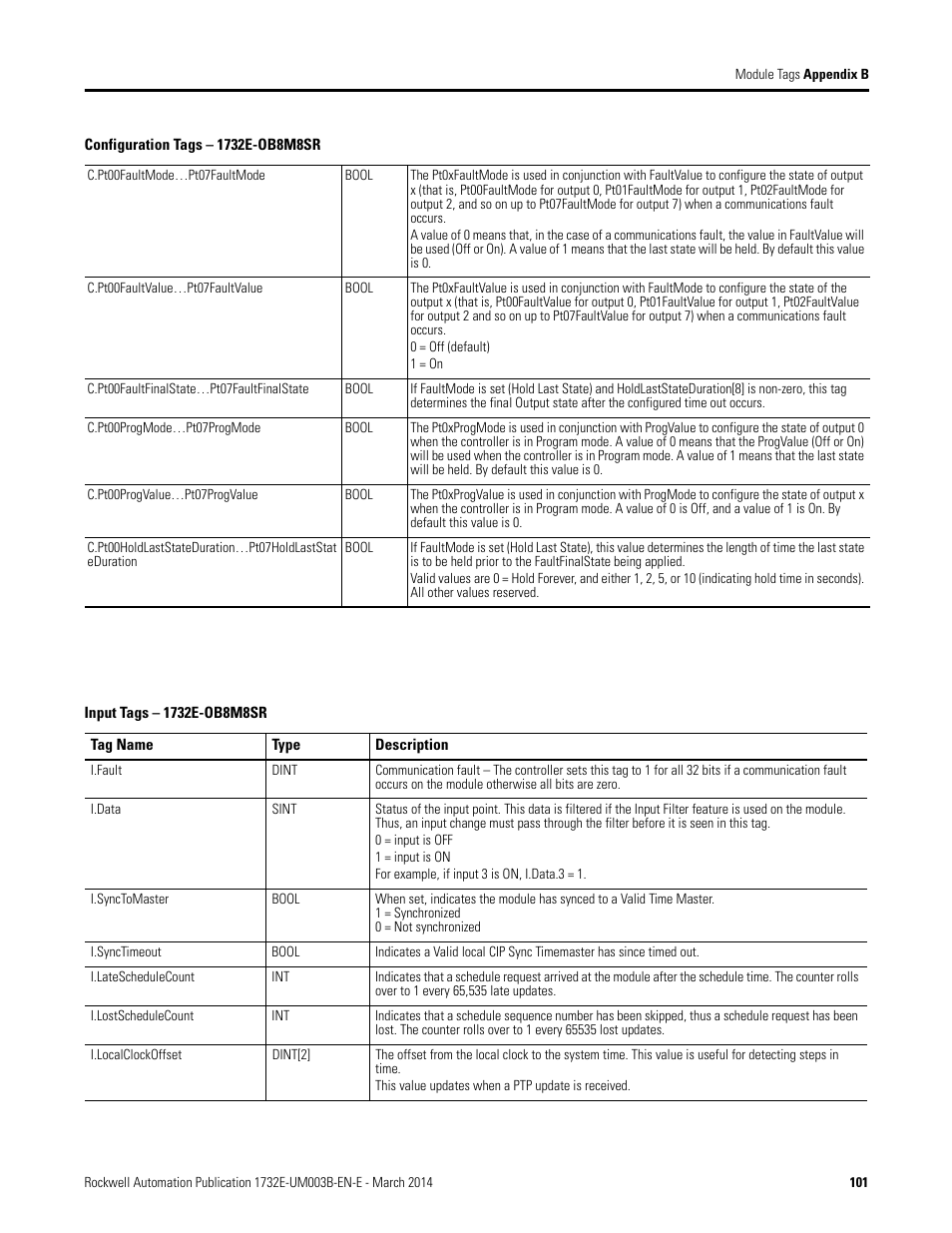 Rockwell Automation 1732E-OB8M8SR EtherNet/IP Dual Port 8-Point SOE Input and Scheduled Output Modules UM User Manual | Page 111 / 146