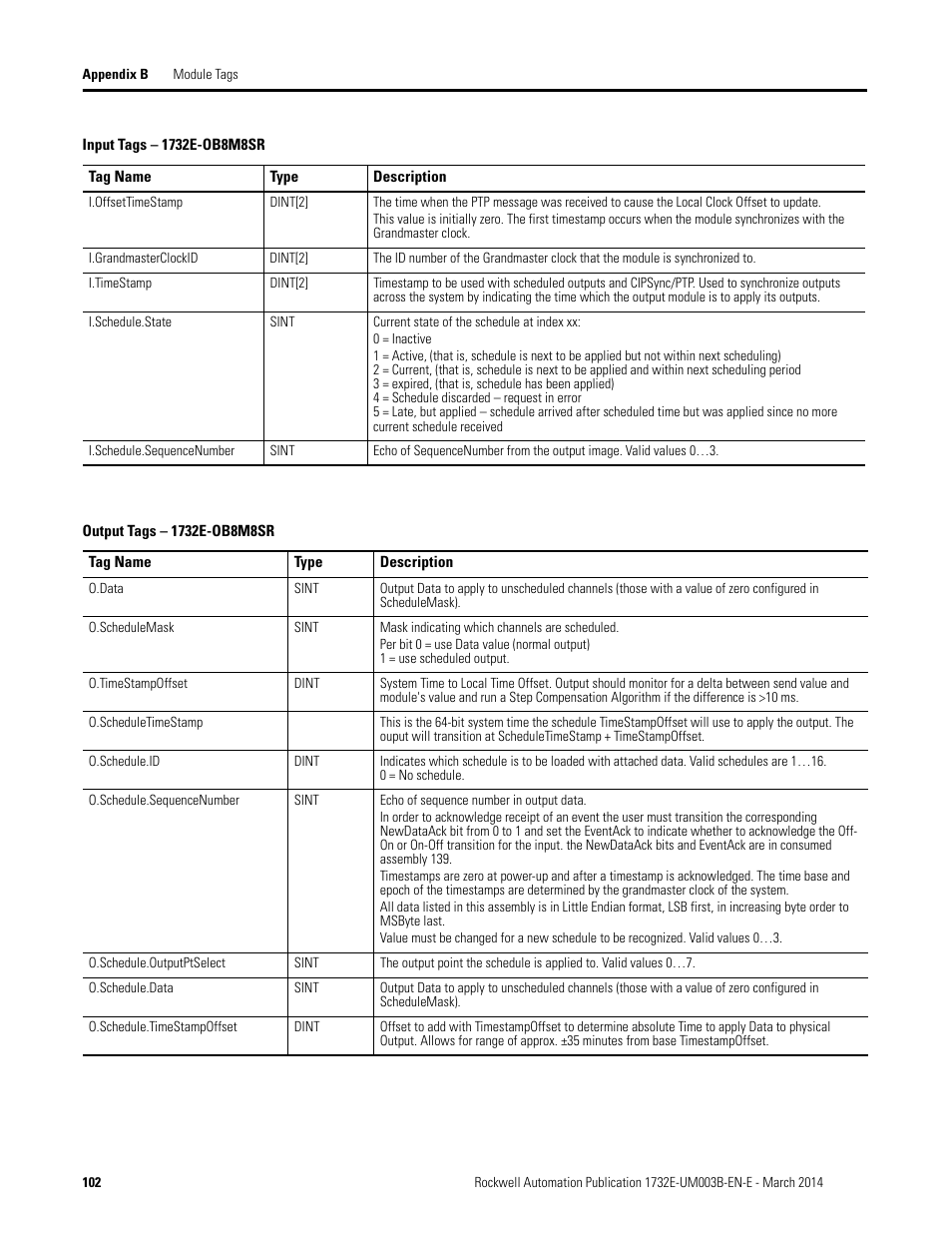 Rockwell Automation 1732E-OB8M8SR EtherNet/IP Dual Port 8-Point SOE Input and Scheduled Output Modules UM User Manual | Page 112 / 146