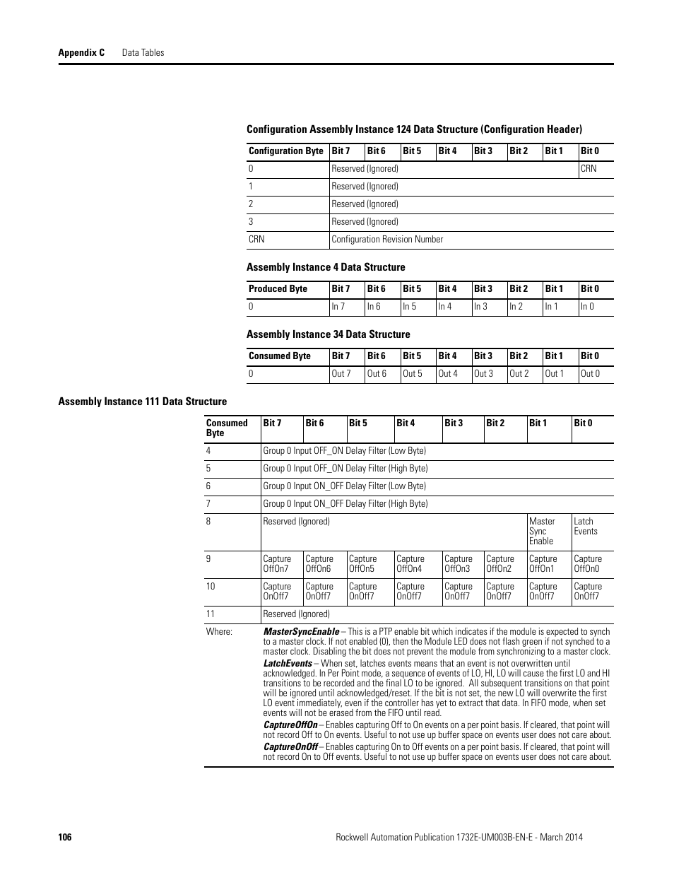 Rockwell Automation 1732E-OB8M8SR EtherNet/IP Dual Port 8-Point SOE Input and Scheduled Output Modules UM User Manual | Page 116 / 146