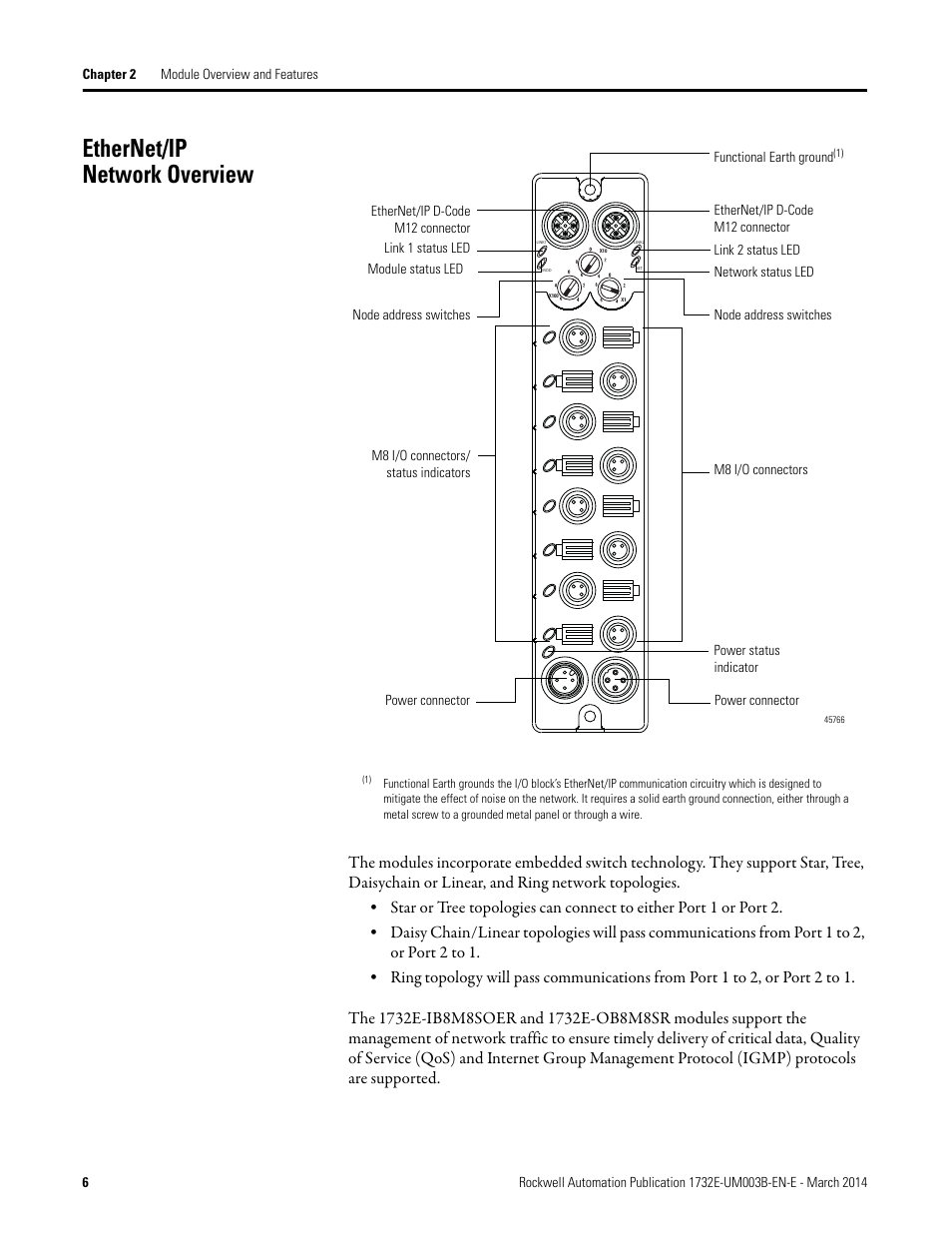 Ethernet/ip network overview | Rockwell Automation 1732E-OB8M8SR EtherNet/IP Dual Port 8-Point SOE Input and Scheduled Output Modules UM User Manual | Page 16 / 146