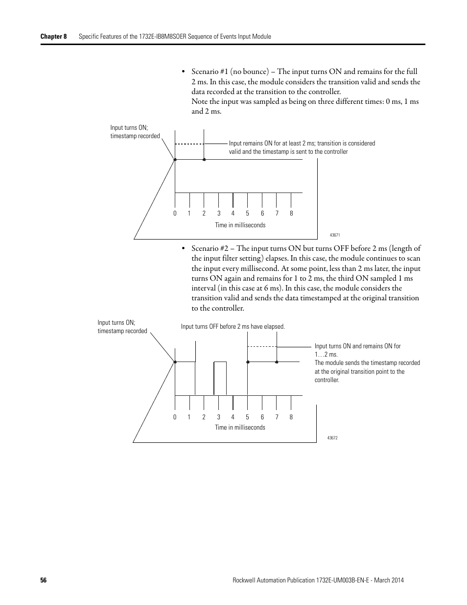 Rockwell Automation 1732E-OB8M8SR EtherNet/IP Dual Port 8-Point SOE Input and Scheduled Output Modules UM User Manual | Page 66 / 146