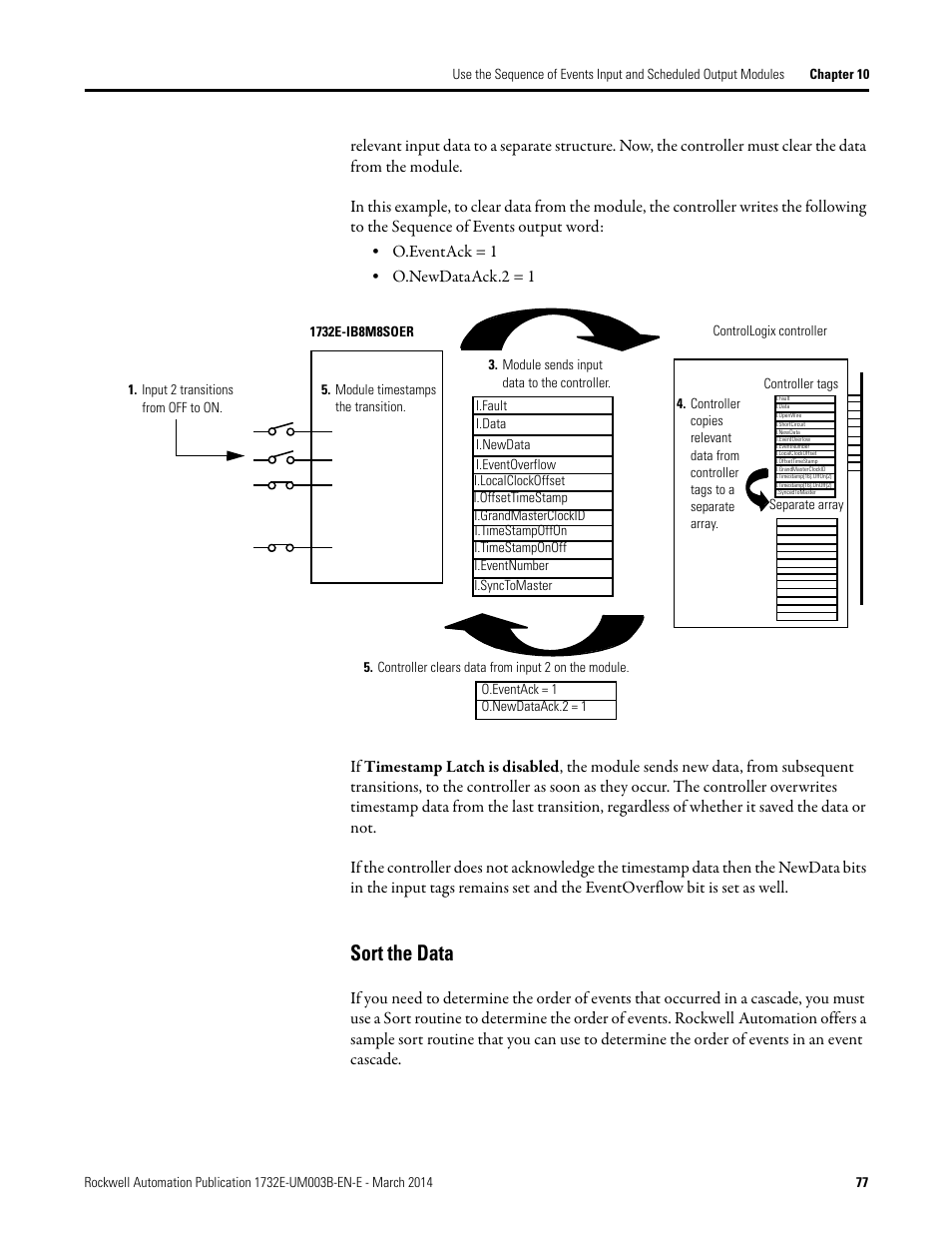 Sort the data | Rockwell Automation 1732E-OB8M8SR EtherNet/IP Dual Port 8-Point SOE Input and Scheduled Output Modules UM User Manual | Page 87 / 146