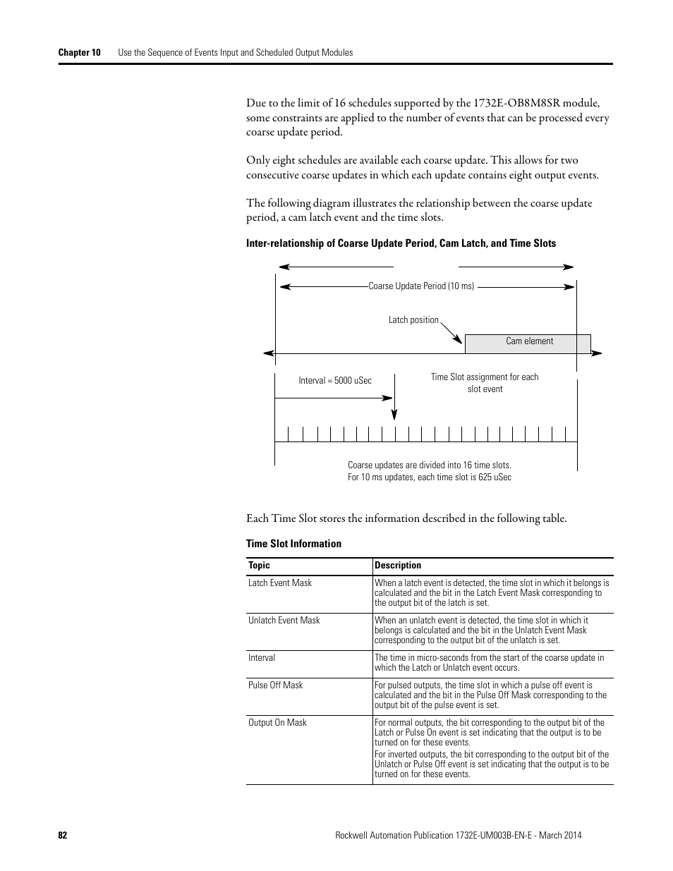 Rockwell Automation 1732E-OB8M8SR EtherNet/IP Dual Port 8-Point SOE Input and Scheduled Output Modules UM User Manual | Page 92 / 146