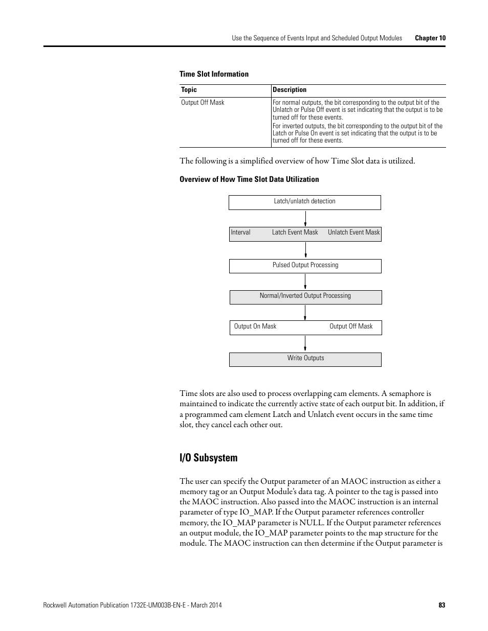 I/o subsystem | Rockwell Automation 1732E-OB8M8SR EtherNet/IP Dual Port 8-Point SOE Input and Scheduled Output Modules UM User Manual | Page 93 / 146