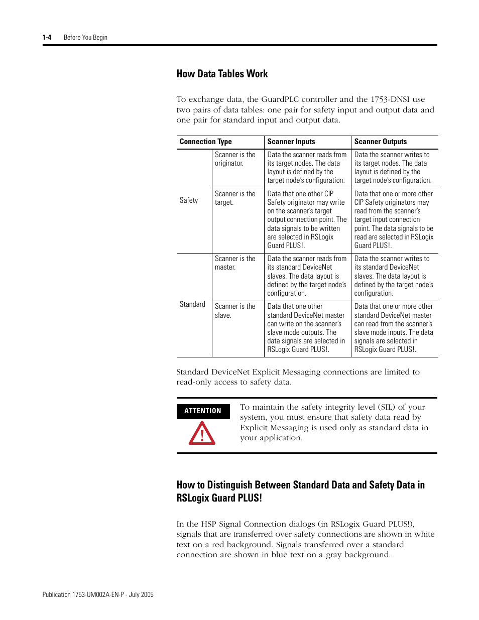 How data tables work | Rockwell Automation 1753-DNSI DeviceNet Safety Scanner for GuardPLC Controllers User Manual | Page 14 / 132