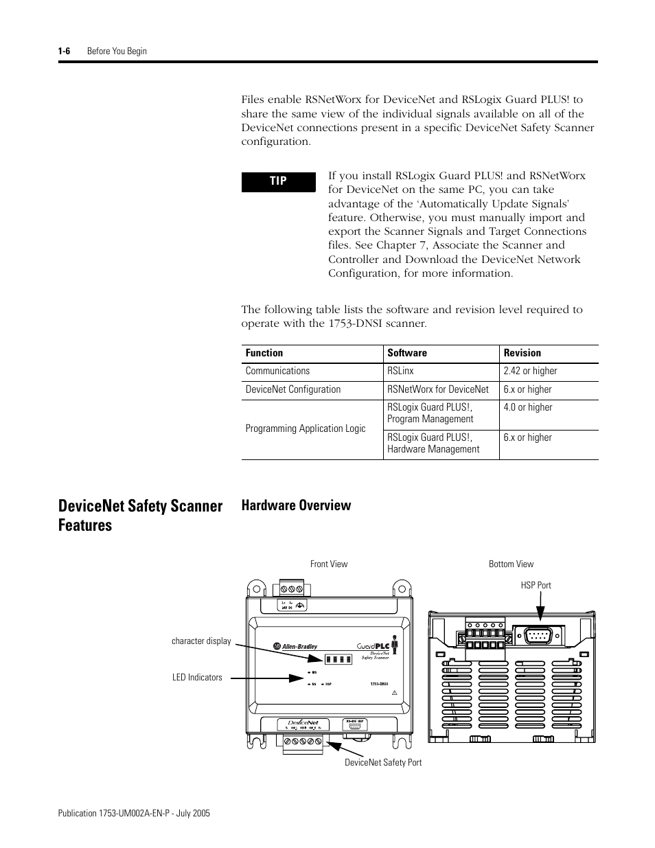 Devicenet safety scanner features, Devicenet safety scanner features -6, Hardware overview -6 | Hardware overview | Rockwell Automation 1753-DNSI DeviceNet Safety Scanner for GuardPLC Controllers User Manual | Page 16 / 132