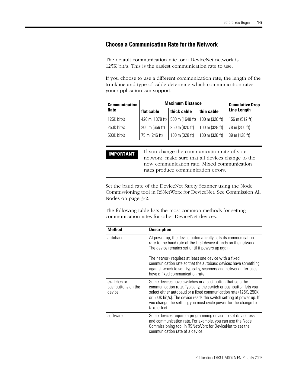 Choose a communication rate for the network -9, Choose a communication rate for the network | Rockwell Automation 1753-DNSI DeviceNet Safety Scanner for GuardPLC Controllers User Manual | Page 19 / 132