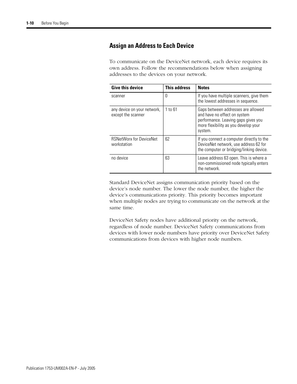 Assign an address to each device -10, Assign an address to each device | Rockwell Automation 1753-DNSI DeviceNet Safety Scanner for GuardPLC Controllers User Manual | Page 20 / 132