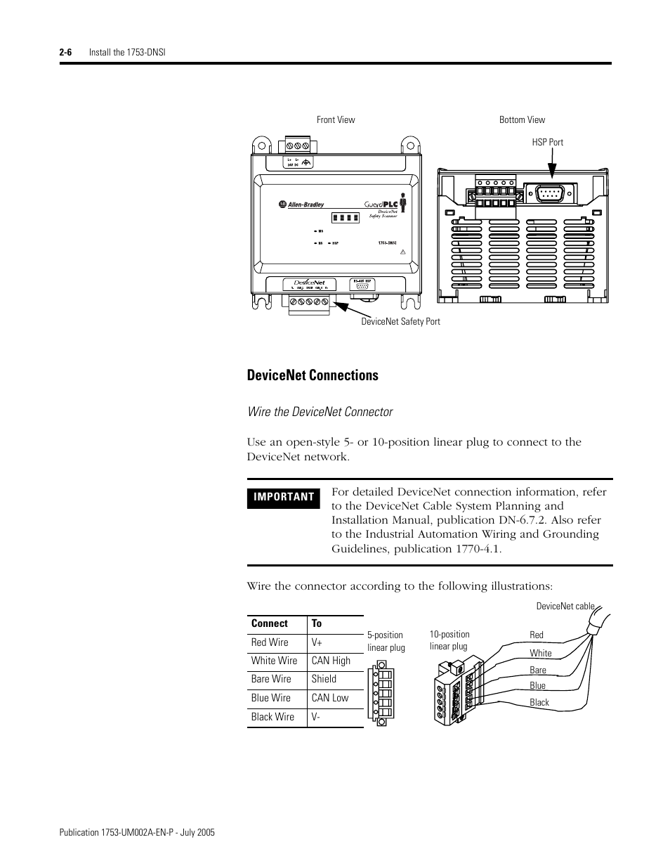 Devicenet connections -6, Devicenet connections, Wire the devicenet connector | Rockwell Automation 1753-DNSI DeviceNet Safety Scanner for GuardPLC Controllers User Manual | Page 26 / 132