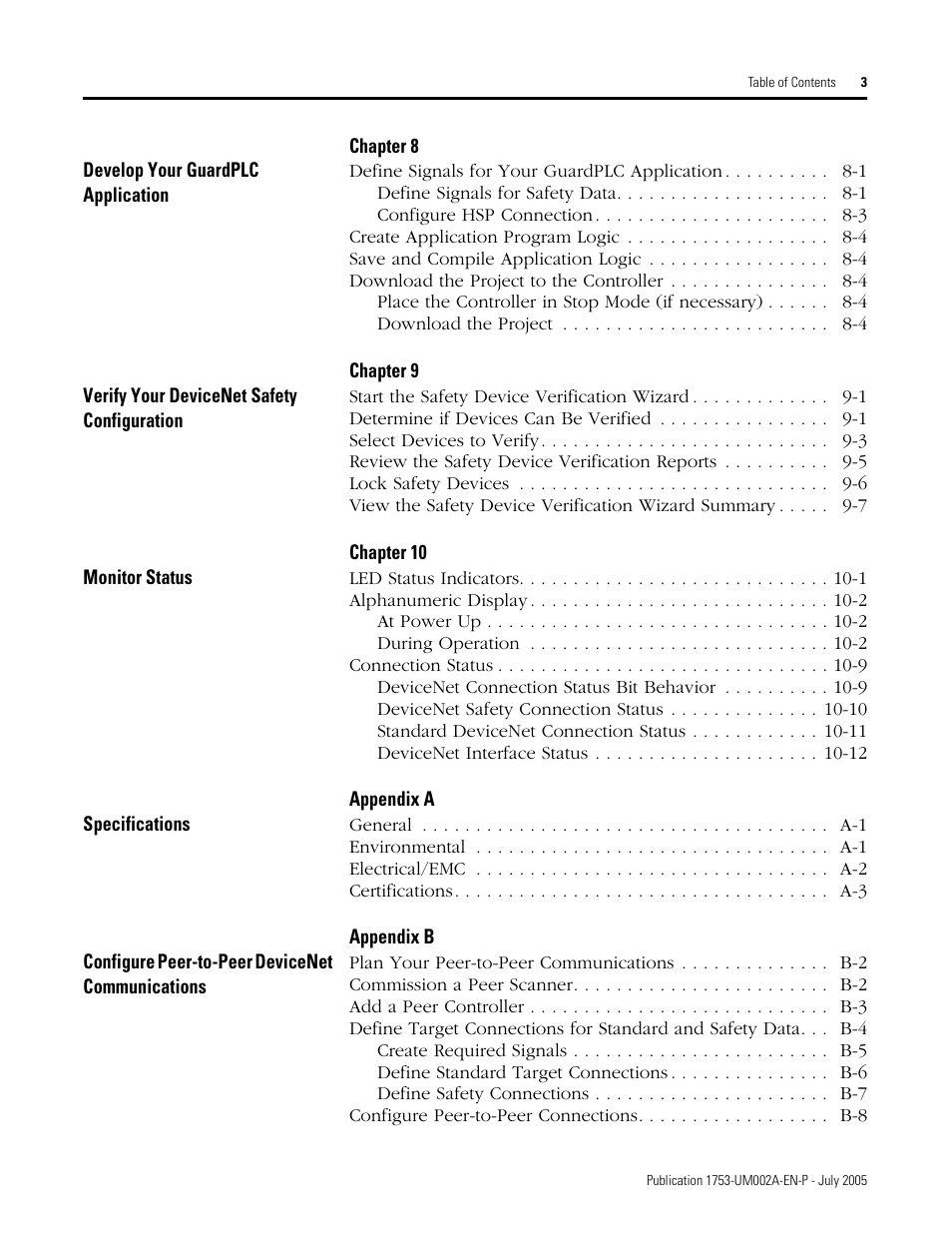 Rockwell Automation 1753-DNSI DeviceNet Safety Scanner for GuardPLC Controllers User Manual | Page 5 / 132