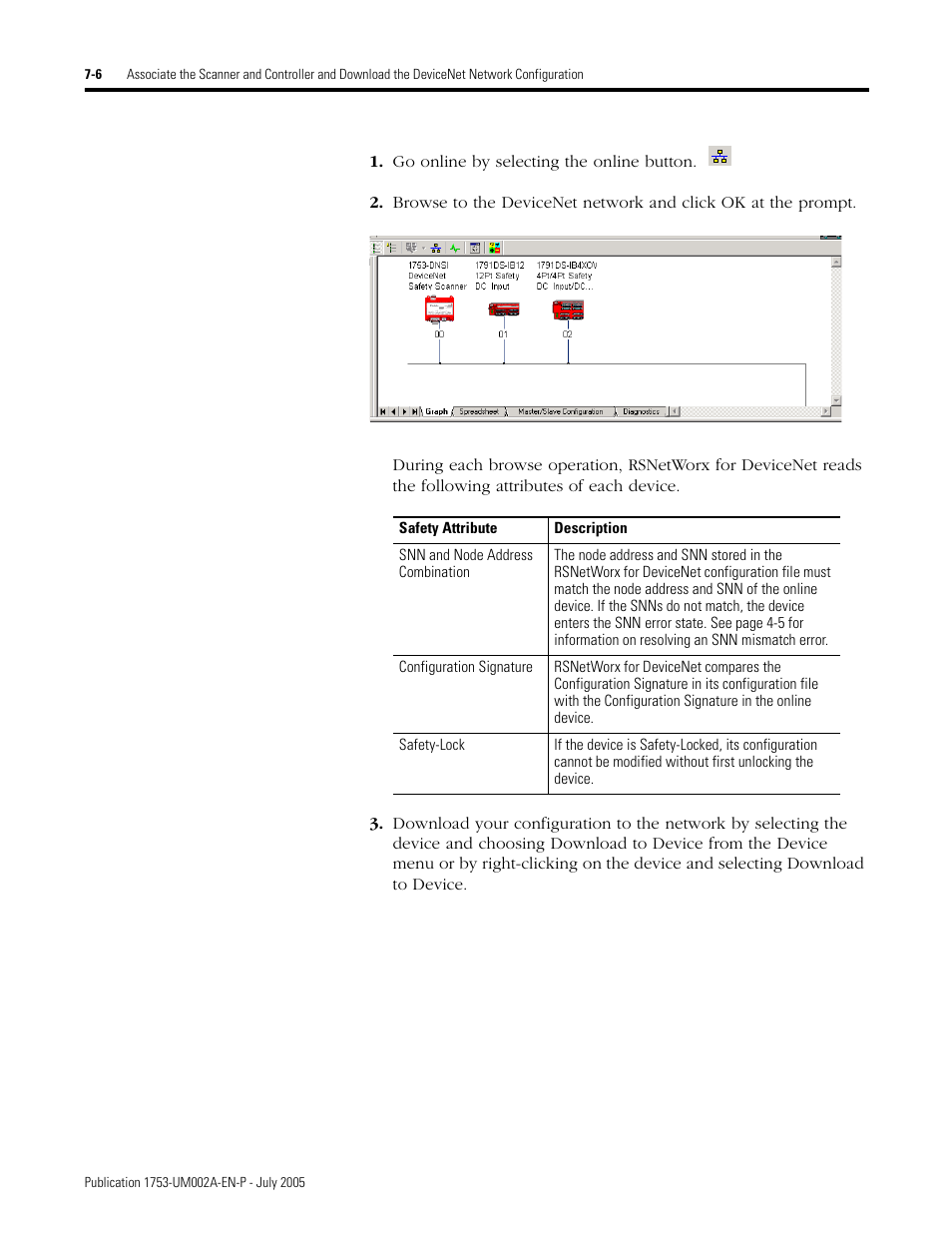 Rockwell Automation 1753-DNSI DeviceNet Safety Scanner for GuardPLC Controllers User Manual | Page 68 / 132