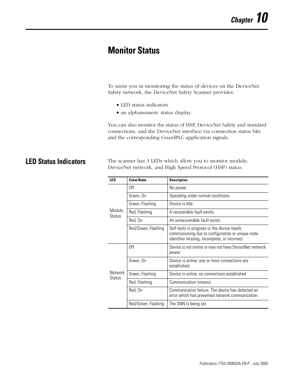 10 - monitor status, Led status indicators, Chapter 10 | Monitor status, Led status indicators -1, Chapter | Rockwell Automation 1753-DNSI DeviceNet Safety Scanner for GuardPLC Controllers User Manual | Page 85 / 132