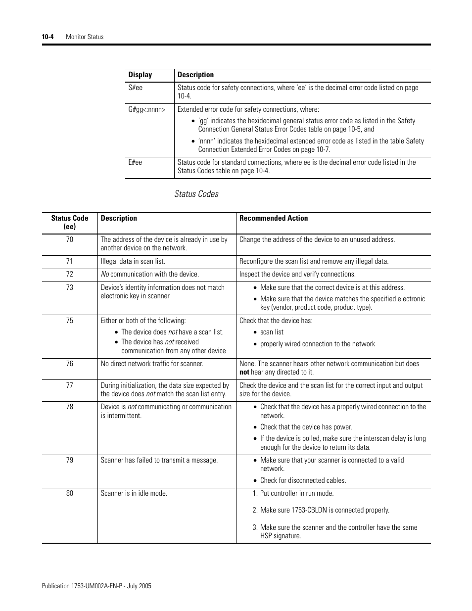 Rockwell Automation 1753-DNSI DeviceNet Safety Scanner for GuardPLC Controllers User Manual | Page 88 / 132