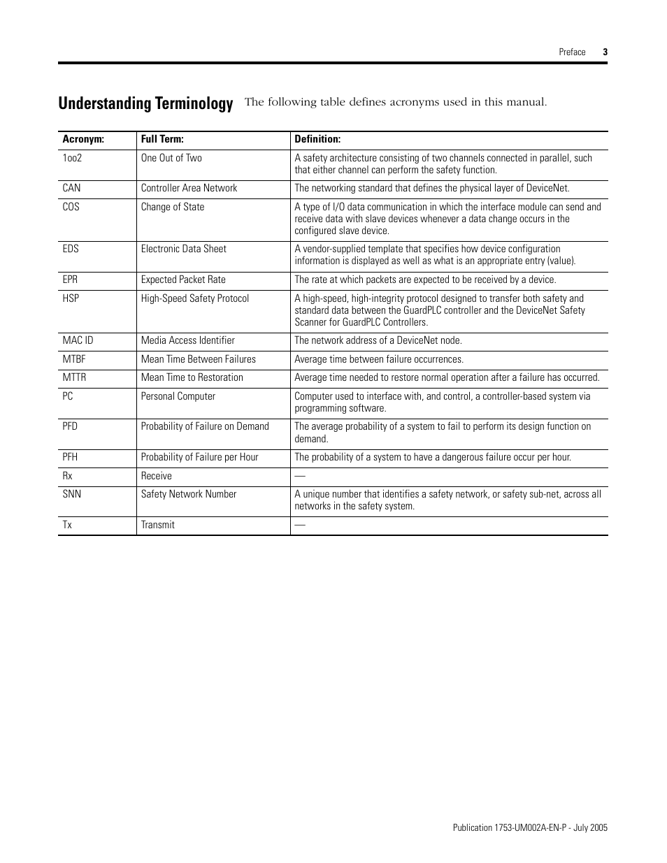 Understanding terminology | Rockwell Automation 1753-DNSI DeviceNet Safety Scanner for GuardPLC Controllers User Manual | Page 9 / 132