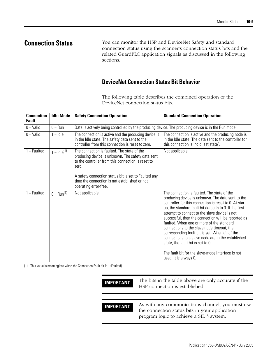 Connection status, Connection status -9, Devicenet connection status bit behavior -9 | Devicenet connection status bit behavior | Rockwell Automation 1753-DNSI DeviceNet Safety Scanner for GuardPLC Controllers User Manual | Page 93 / 132