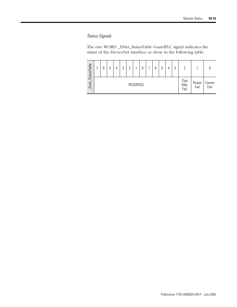 Rockwell Automation 1753-DNSI DeviceNet Safety Scanner for GuardPLC Controllers User Manual | Page 97 / 132