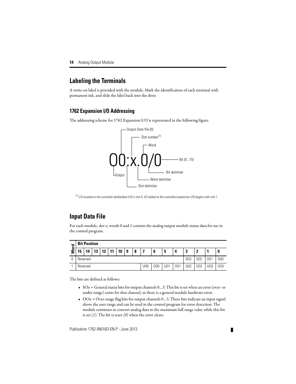 Input data file, O0:x.0/0, Labeling the terminals | 1762 expansion i/o addressing | Rockwell Automation 1762-OF4 MicroLogix Analog Output Module User Manual | Page 14 / 24