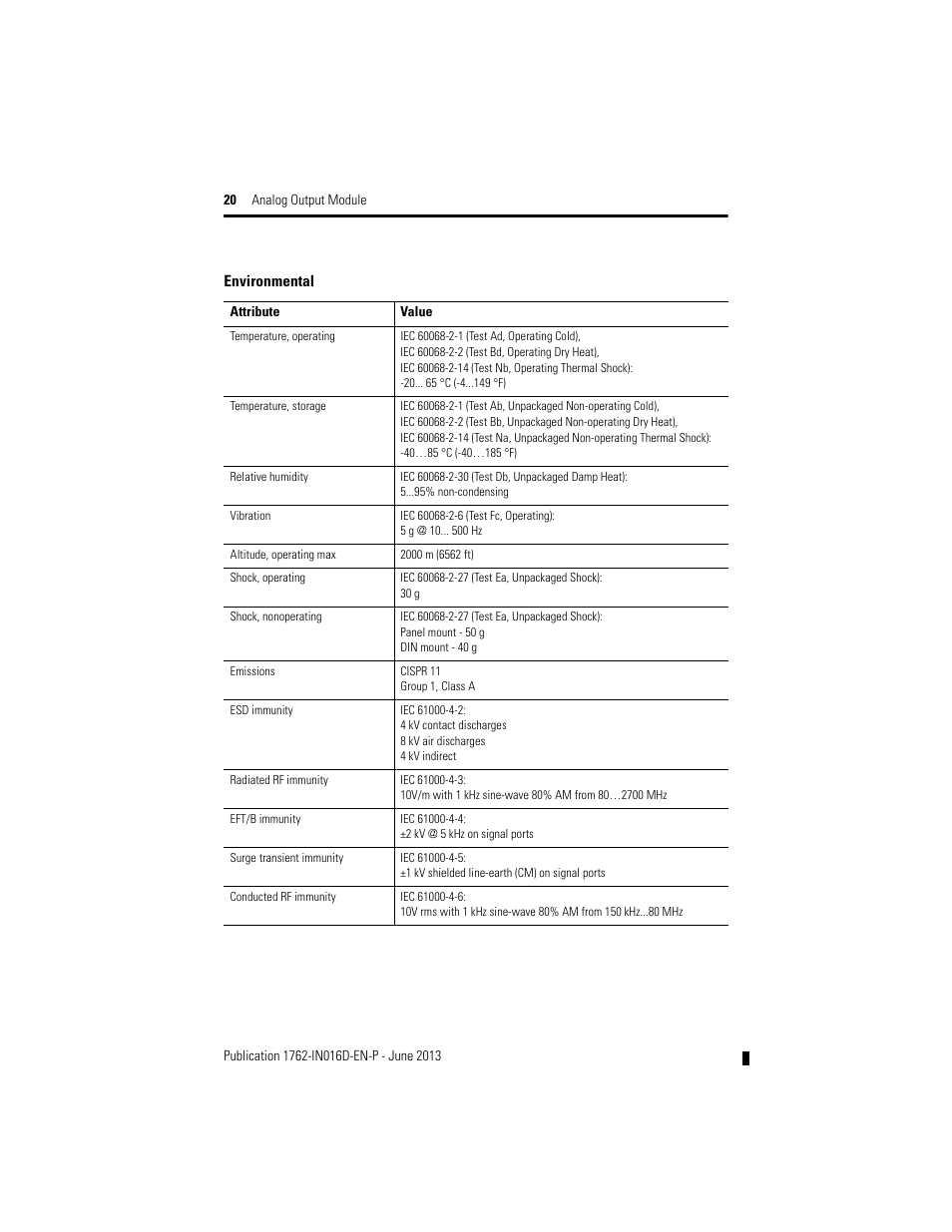 Rockwell Automation 1762-OF4 MicroLogix Analog Output Module User Manual | Page 20 / 24