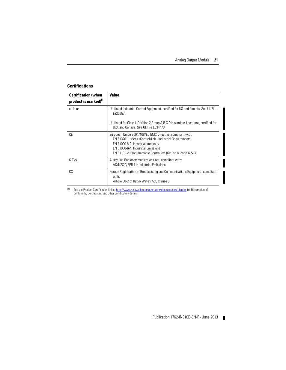Rockwell Automation 1762-OF4 MicroLogix Analog Output Module User Manual | Page 21 / 24