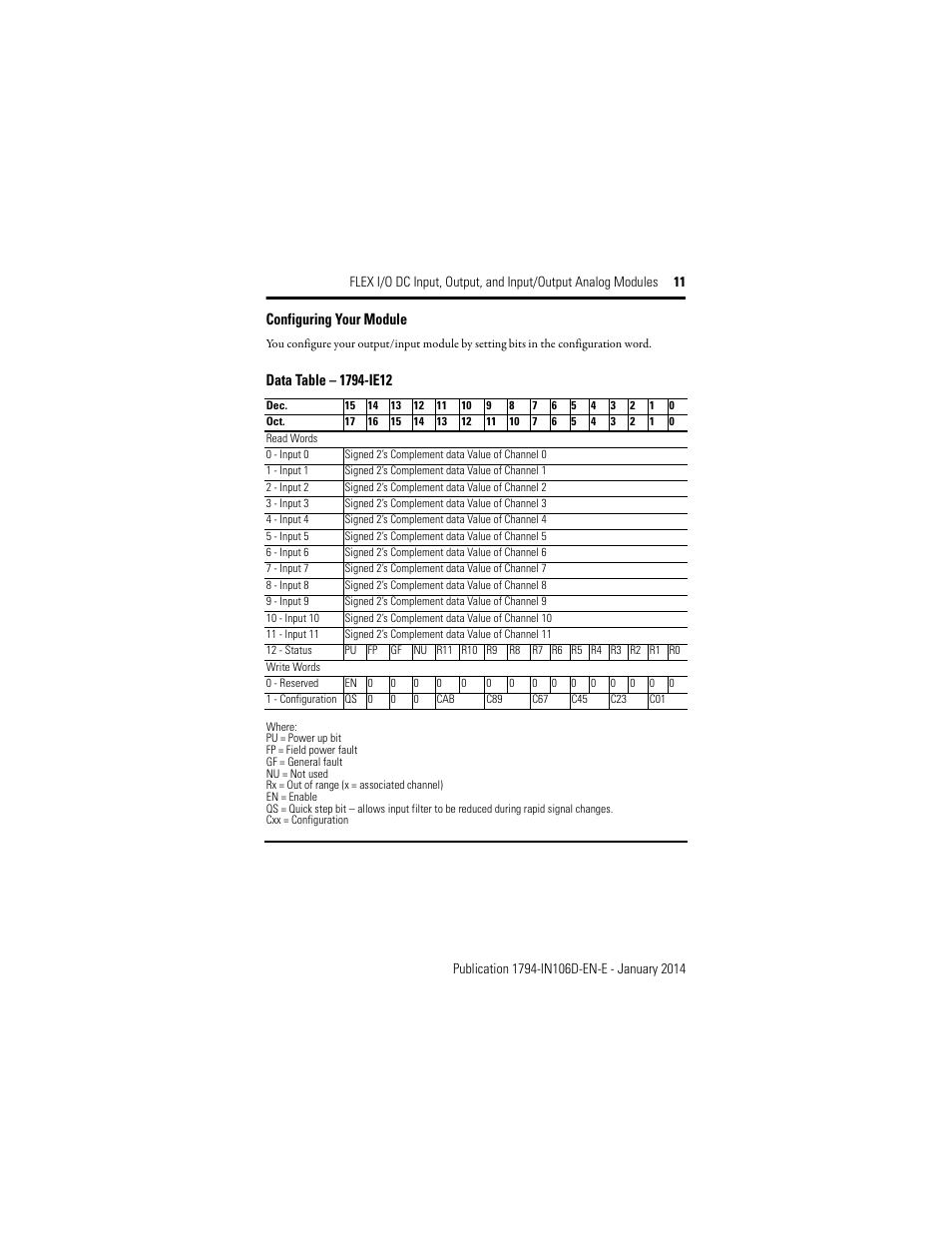 Configuring your module, Data table – 1794-ie12 | Rockwell Automation 1794-IE8XOE4 FLEX I/O DC Input, Output, and Input/Output Analog Modules Installation User Manual | Page 11 / 20