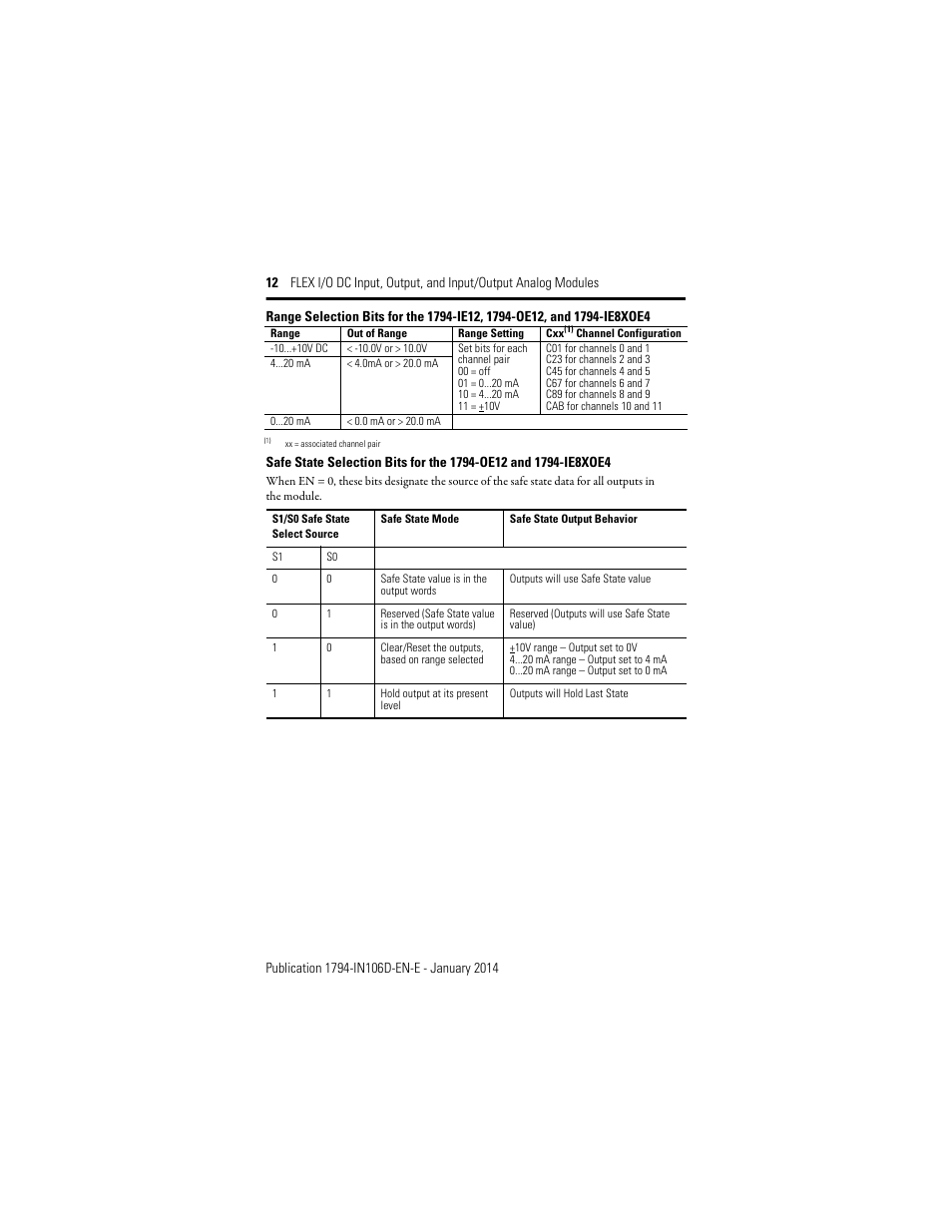 Rockwell Automation 1794-IE8XOE4 FLEX I/O DC Input, Output, and Input/Output Analog Modules Installation User Manual | Page 12 / 20