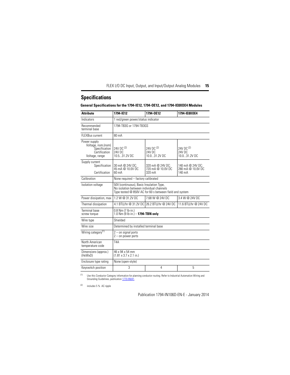 Specifications | Rockwell Automation 1794-IE8XOE4 FLEX I/O DC Input, Output, and Input/Output Analog Modules Installation User Manual | Page 15 / 20