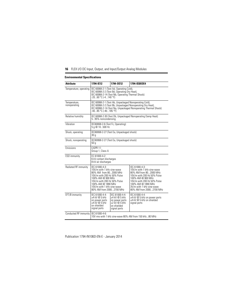 Rockwell Automation 1794-IE8XOE4 FLEX I/O DC Input, Output, and Input/Output Analog Modules Installation User Manual | Page 16 / 20