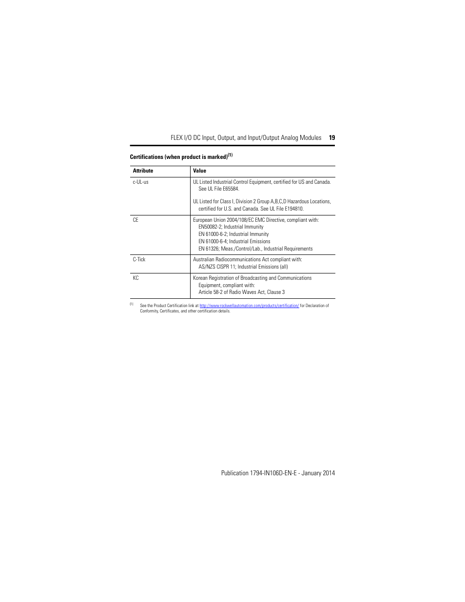 Rockwell Automation 1794-IE8XOE4 FLEX I/O DC Input, Output, and Input/Output Analog Modules Installation User Manual | Page 19 / 20