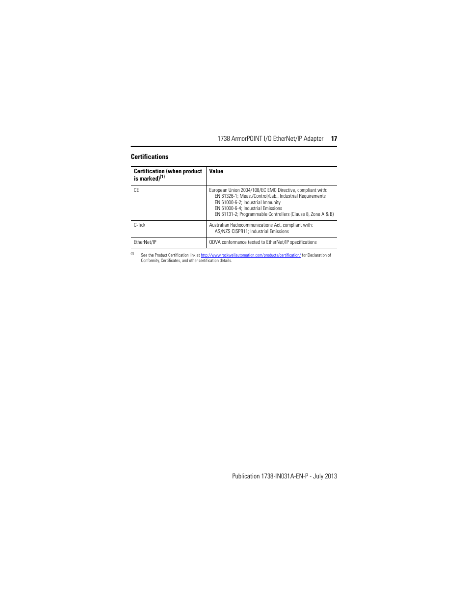 Certifications | Rockwell Automation 1738-AENT, Series B ArmorPOINT I/O EtherNet/IP Adapter User Manual | Page 17 / 20
