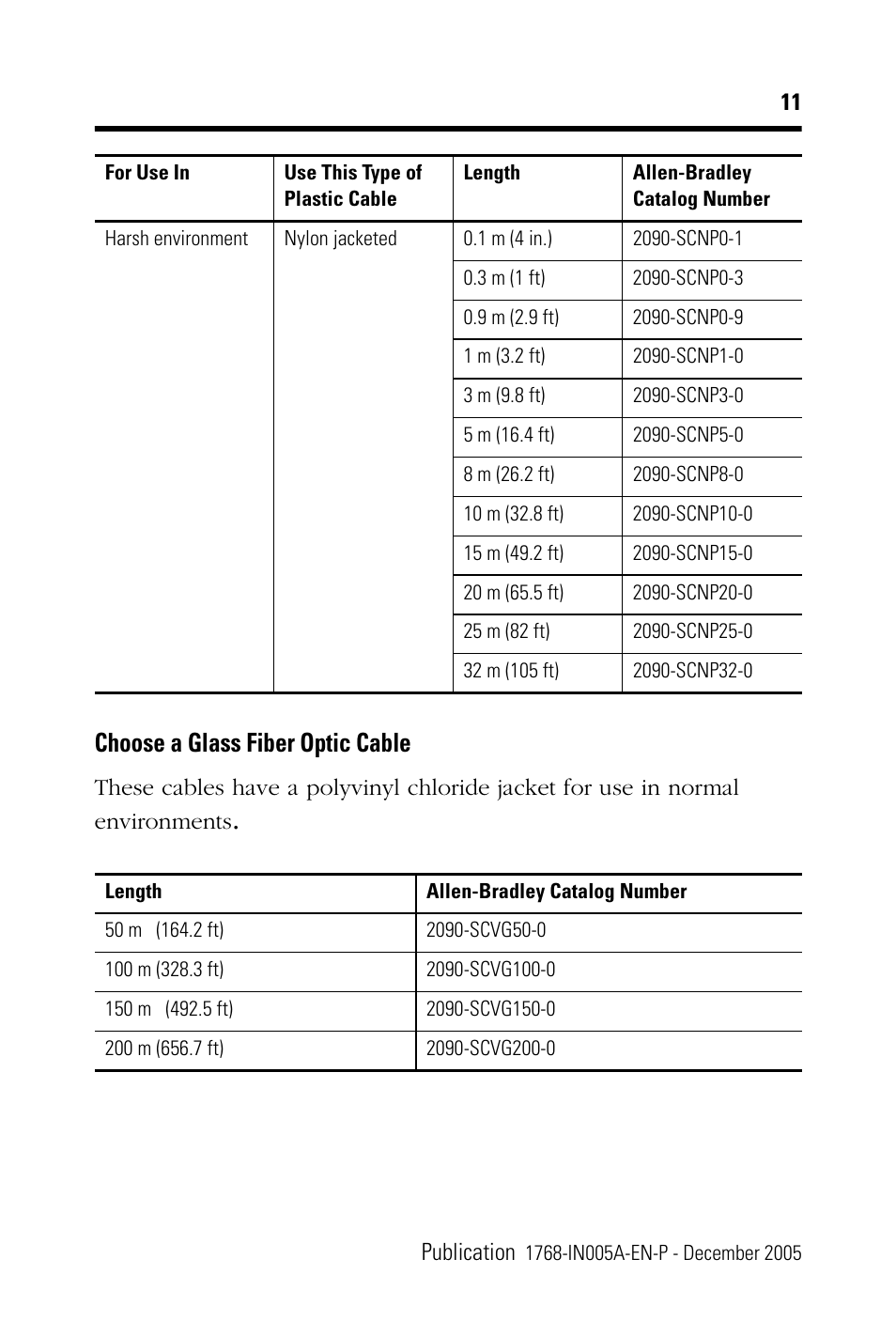 Choose a glass fiber optic cable | Rockwell Automation 1768-M04SE CompactLogix SERCOS interface Module Installation Instructions User Manual | Page 11 / 28