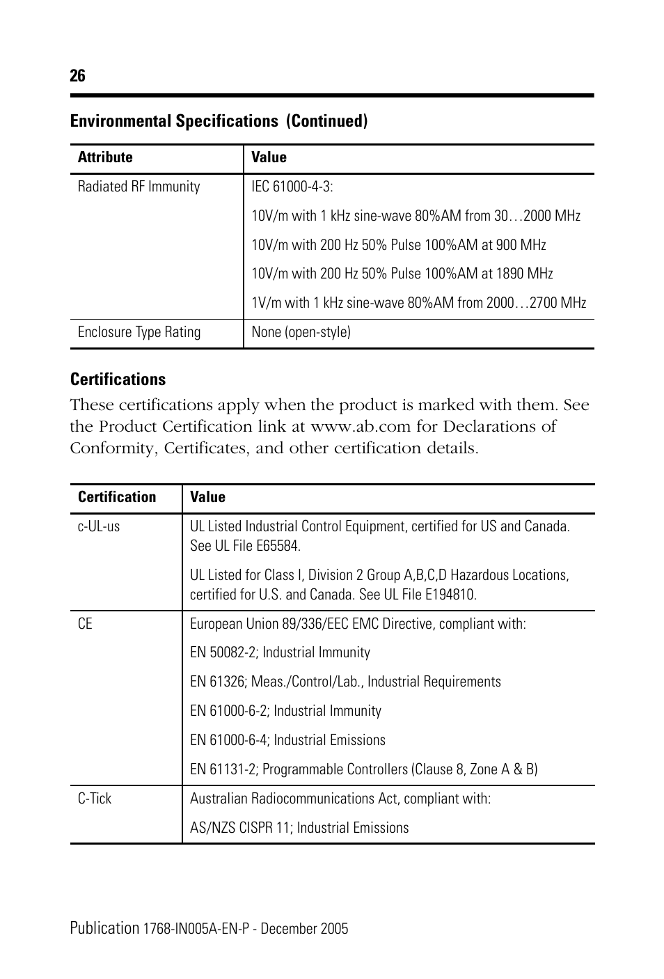 Rockwell Automation 1768-M04SE CompactLogix SERCOS interface Module Installation Instructions User Manual | Page 26 / 28