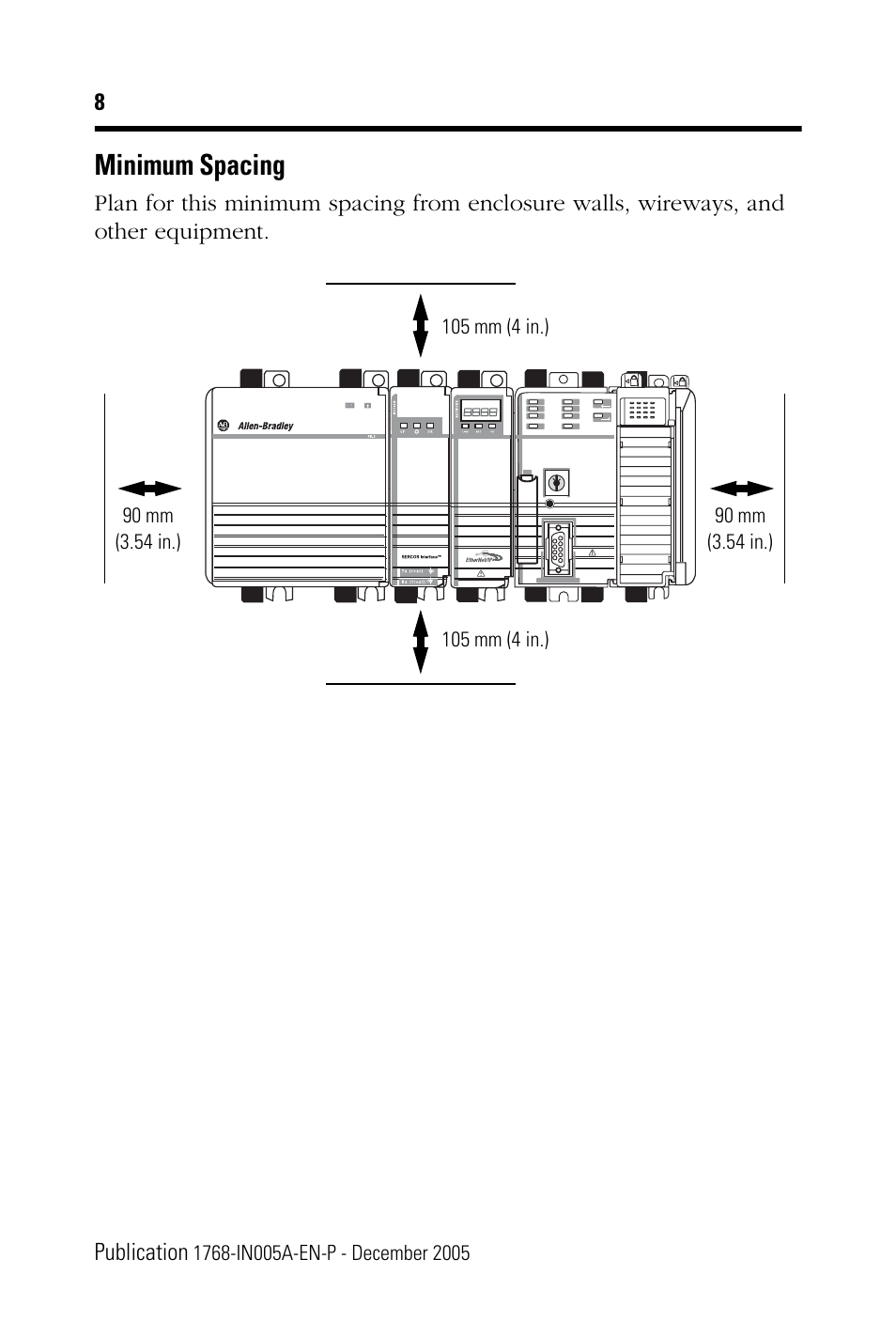 Minimum spacing | Rockwell Automation 1768-M04SE CompactLogix SERCOS interface Module Installation Instructions User Manual | Page 8 / 28
