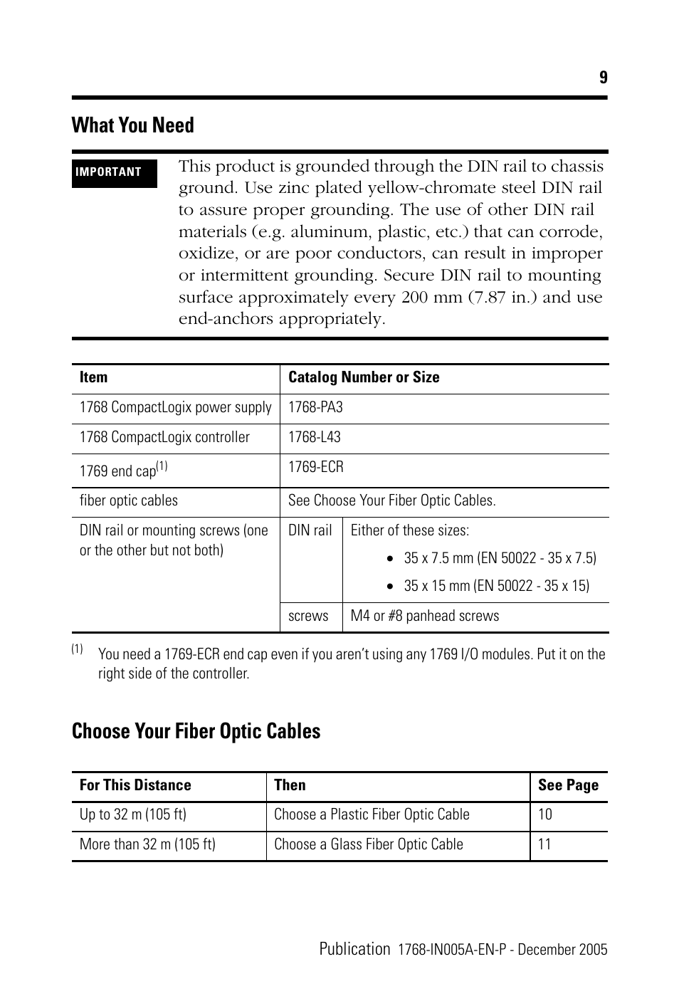 What you need, Choose your fiber optic cables, What you need choose your fiber optic cables | Rockwell Automation 1768-M04SE CompactLogix SERCOS interface Module Installation Instructions User Manual | Page 9 / 28