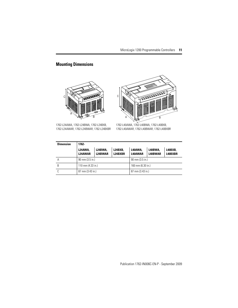 Mounting dimensions | Rockwell Automation 1762-Lxxxxx MicroLogix 1200 Programmable Controllers Installation Instructions User Manual | Page 11 / 37