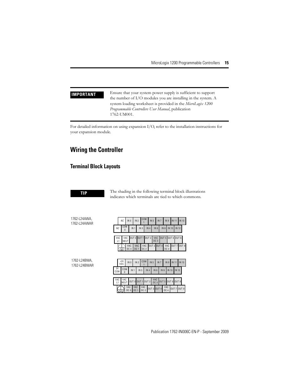 Wiring the controller, Terminal block layouts | Rockwell Automation 1762-Lxxxxx MicroLogix 1200 Programmable Controllers Installation Instructions User Manual | Page 15 / 37
