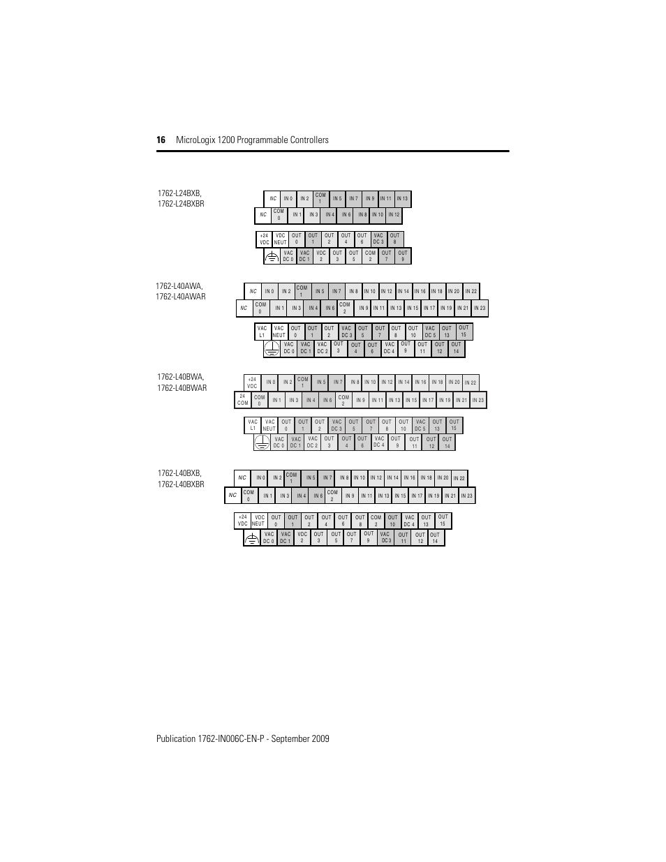 Rockwell Automation 1762-Lxxxxx MicroLogix 1200 Programmable Controllers Installation Instructions User Manual | Page 16 / 37