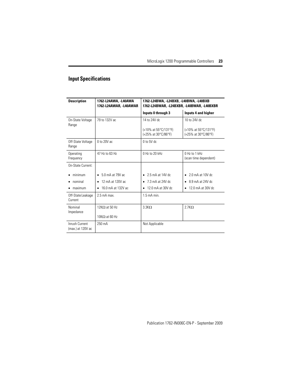 Input specifications | Rockwell Automation 1762-Lxxxxx MicroLogix 1200 Programmable Controllers Installation Instructions User Manual | Page 23 / 37