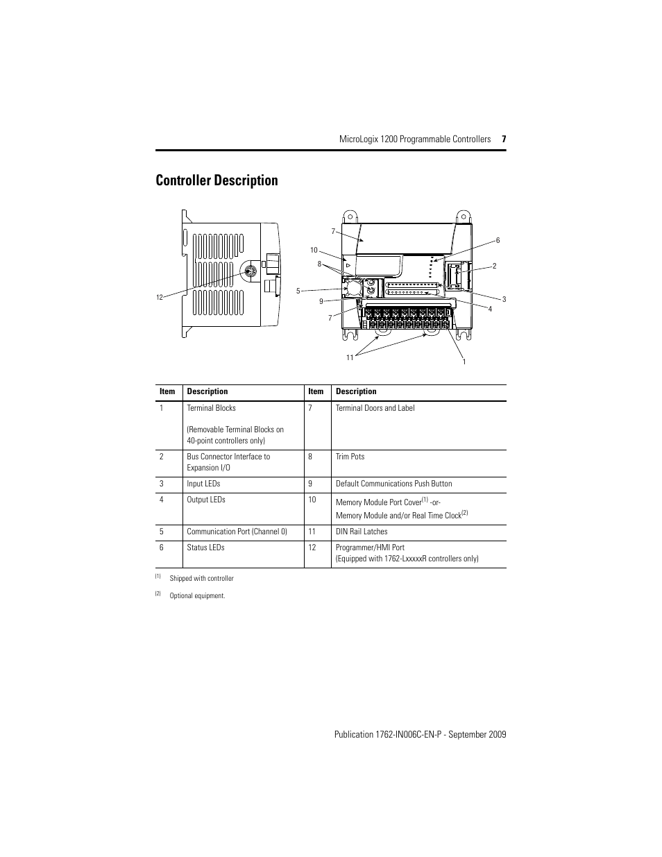 Controller description | Rockwell Automation 1762-Lxxxxx MicroLogix 1200 Programmable Controllers Installation Instructions User Manual | Page 7 / 37