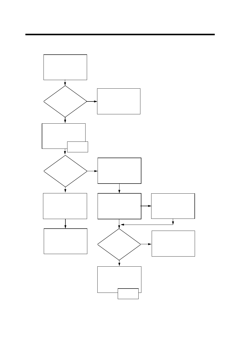 Use this flowchart as a guide | Rockwell Automation 1756-CN2R ControlLogix ControlNet Interface Module Series A Installation Instructions User Manual | Page 15 / 32