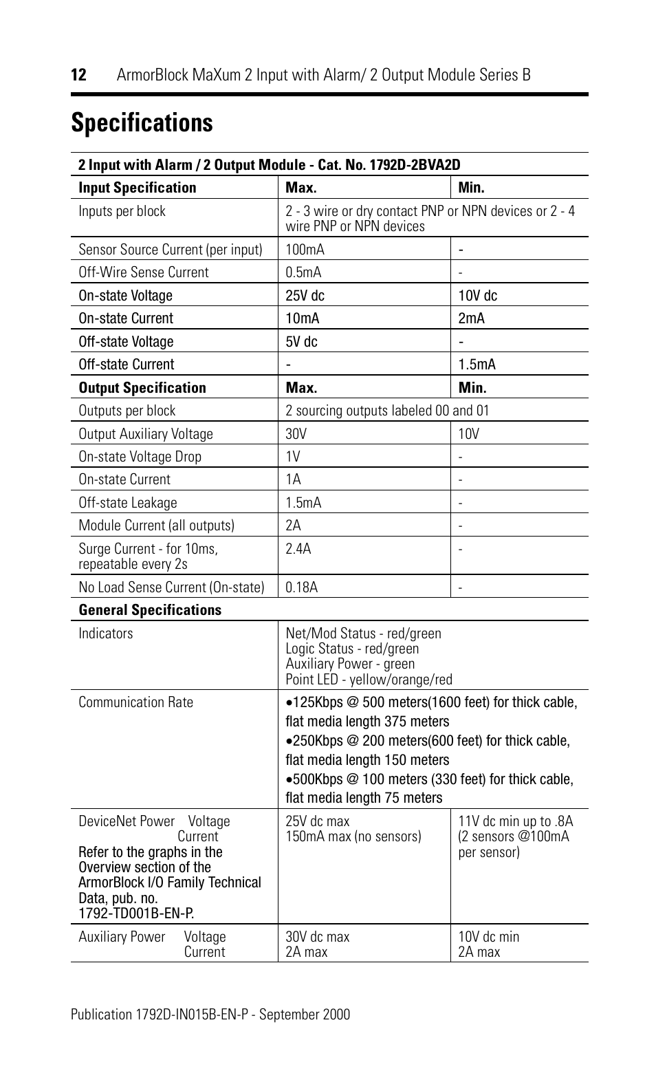 Specifications | Rockwell Automation 1792D-2BVA2D ArmorBlock MaXum 2 Input with Alarm/2 Output Module Series B User Manual | Page 12 / 16