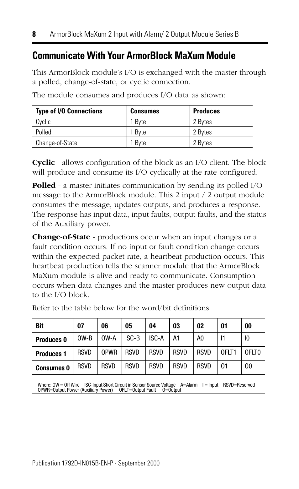 Communicate with your armorblock maxum module | Rockwell Automation 1792D-2BVA2D ArmorBlock MaXum 2 Input with Alarm/2 Output Module Series B User Manual | Page 8 / 16