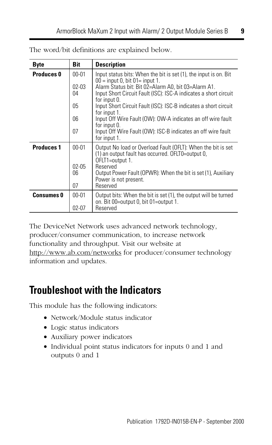 Troubleshoot with the indicators | Rockwell Automation 1792D-2BVA2D ArmorBlock MaXum 2 Input with Alarm/2 Output Module Series B User Manual | Page 9 / 16