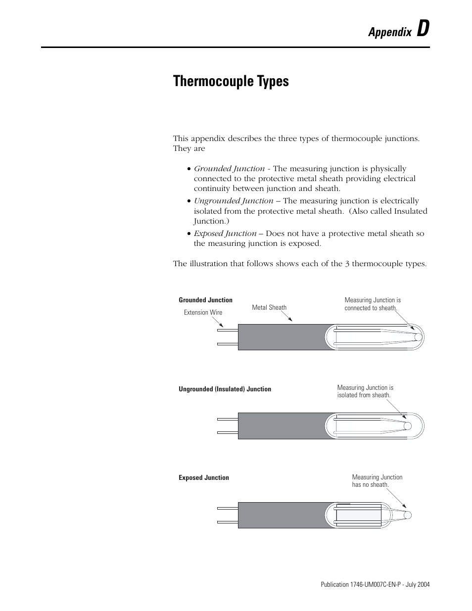 D - thermocouple types, Thermocouple types, Appendix d | Appendix | Rockwell Automation 1746-NT4 Series B,D17466.6.1 SLC 500 4-Channel Thermocouple/mV Input Module User Manual User Manual | Page 115 / 131