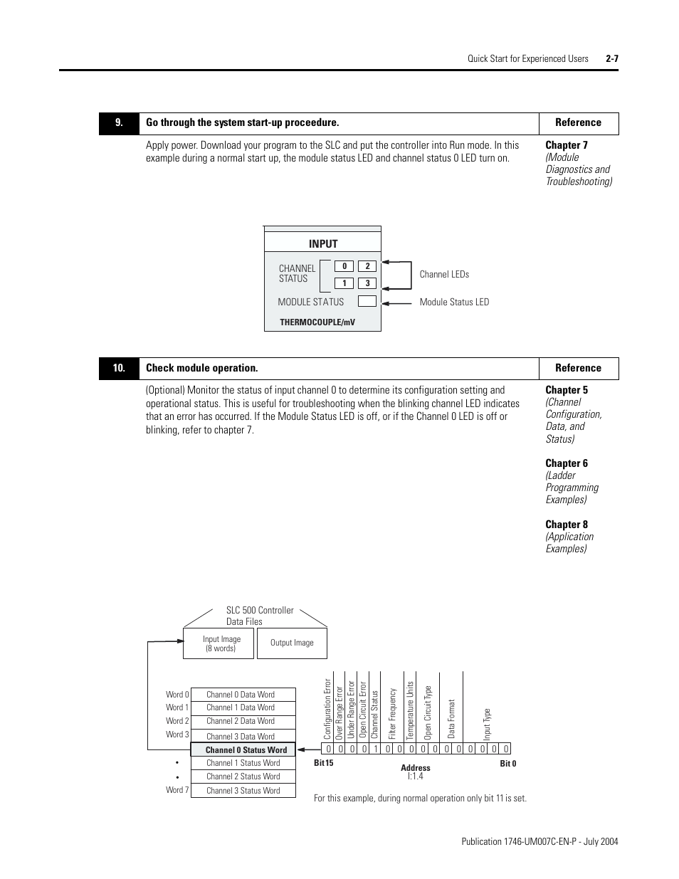 Rockwell Automation 1746-NT4 Series B,D17466.6.1 SLC 500 4-Channel Thermocouple/mV Input Module User Manual User Manual | Page 27 / 131