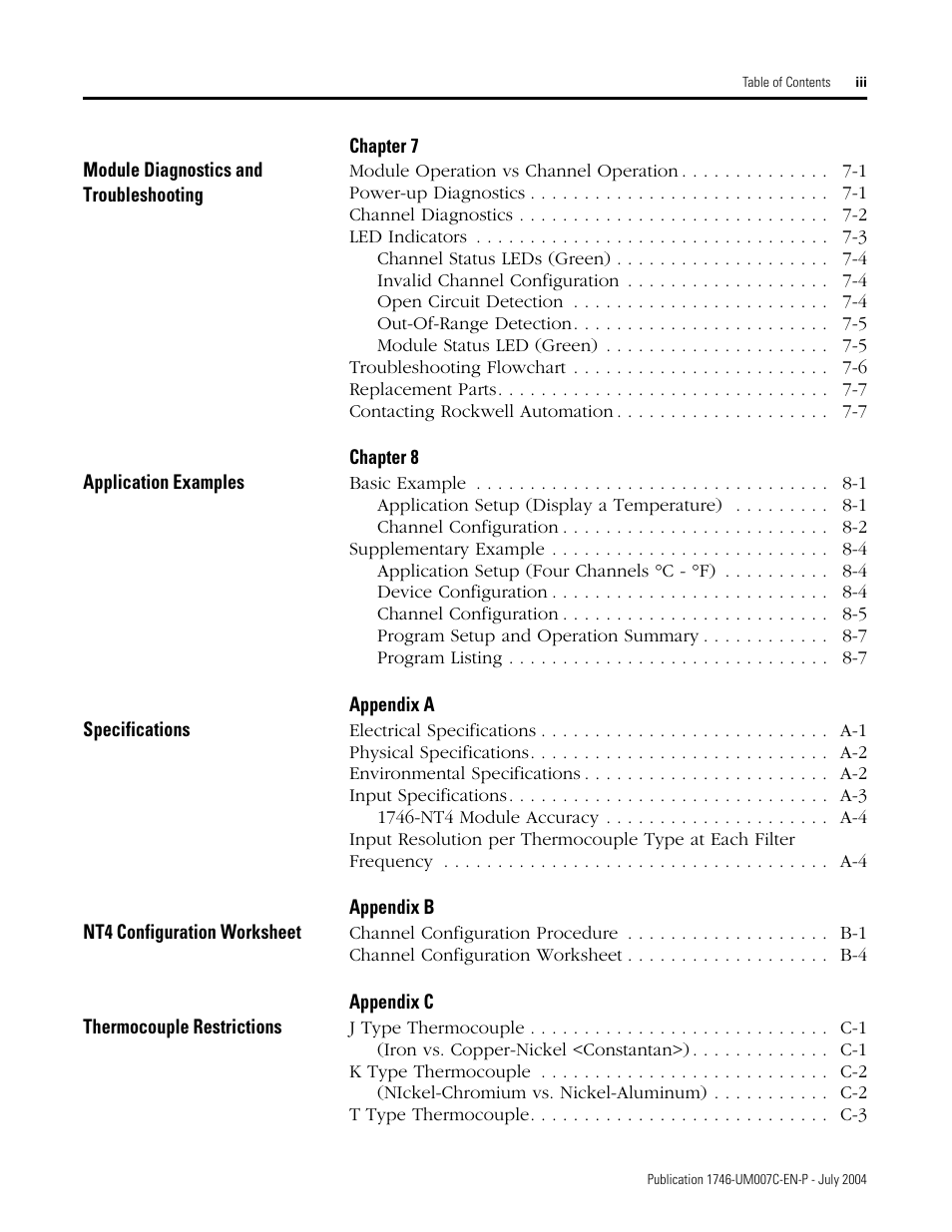 Rockwell Automation 1746-NT4 Series B,D17466.6.1 SLC 500 4-Channel Thermocouple/mV Input Module User Manual User Manual | Page 7 / 131