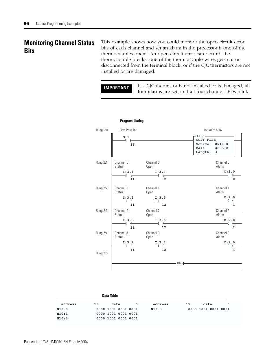 Monitoring channel status bits, Monitoring channel status bits -6 | Rockwell Automation 1746-NT4 Series B,D17466.6.1 SLC 500 4-Channel Thermocouple/mV Input Module User Manual User Manual | Page 76 / 131